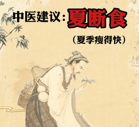 中醫減重門診是什麼