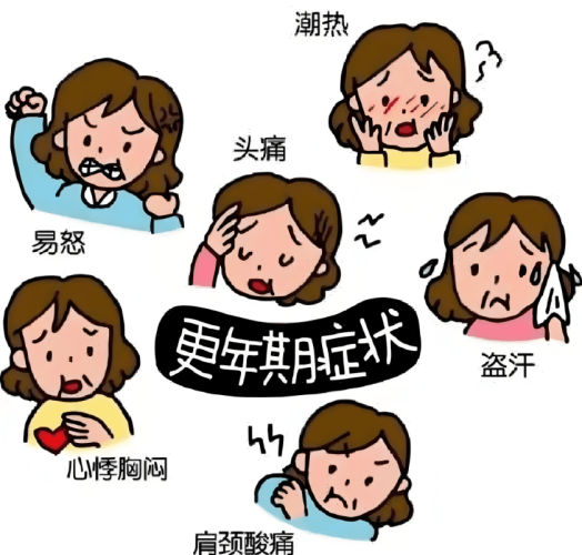 女生更年期症狀